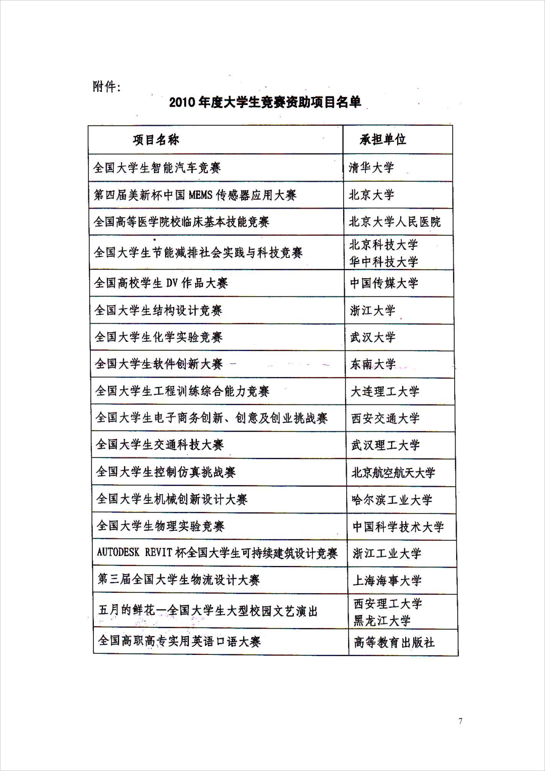 附件二-2.png